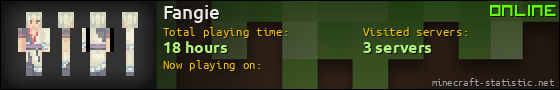 Fangie userbar 560x90