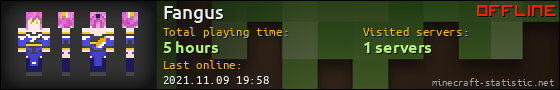 Fangus userbar 560x90