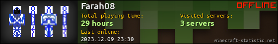 Farah08 userbar 560x90