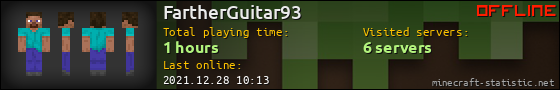 FartherGuitar93 userbar 560x90