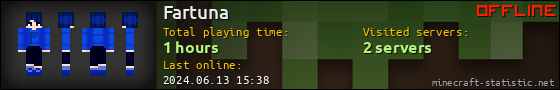 Fartuna userbar 560x90