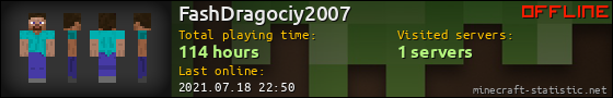 FashDragociy2007 userbar 560x90