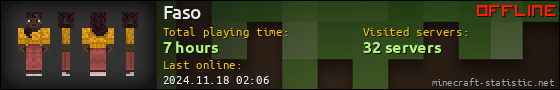 Faso userbar 560x90