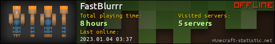 FastBlurrr userbar 560x90