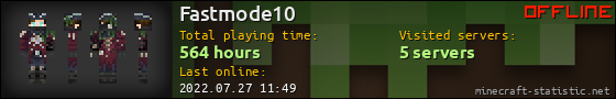 Fastmode10 userbar 560x90