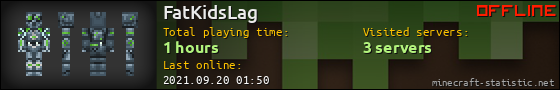 FatKidsLag userbar 560x90