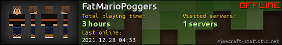 FatMarioPoggers userbar 560x90