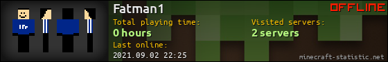 Fatman1 userbar 560x90