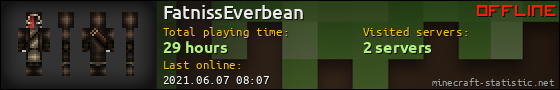 FatnissEverbean userbar 560x90