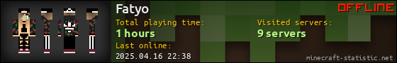 Fatyo userbar 560x90