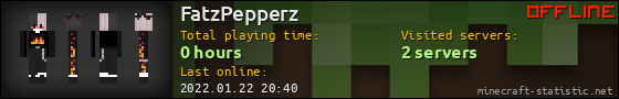 FatzPepperz userbar 560x90