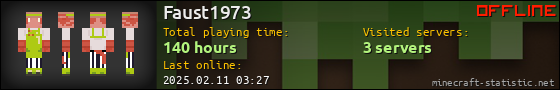 Faust1973 userbar 560x90