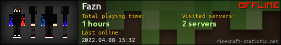 Fazn userbar 560x90