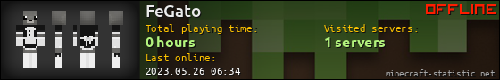 FeGato userbar 560x90