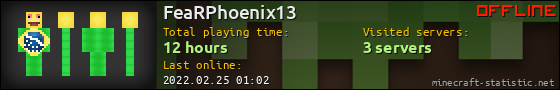 FeaRPhoenix13 userbar 560x90