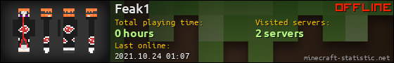 Feak1 userbar 560x90