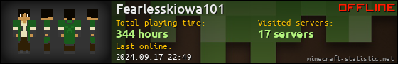 Fearlesskiowa101 userbar 560x90