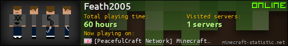 Feath2005 userbar 560x90