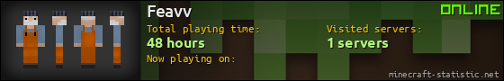 Feavv userbar 560x90