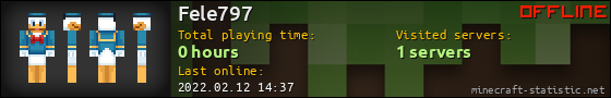 Fele797 userbar 560x90