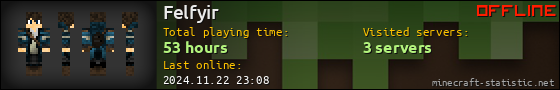 Felfyir userbar 560x90
