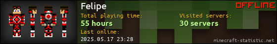 Felipe userbar 560x90