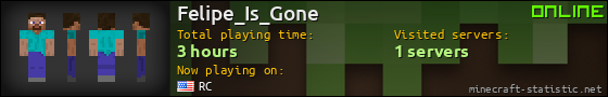 Felipe_Is_Gone userbar 560x90