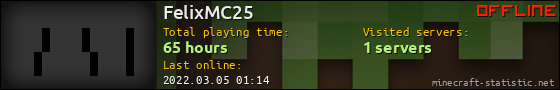 FelixMC25 userbar 560x90