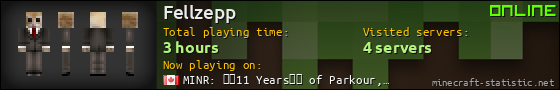 Fellzepp userbar 560x90