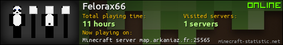 Felorax66 userbar 560x90