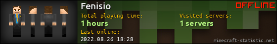 Fenisio userbar 560x90