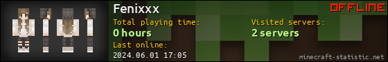 Fenixxx userbar 560x90