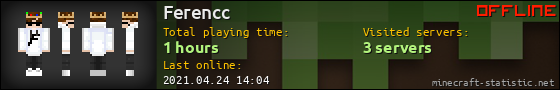 Ferencc userbar 560x90