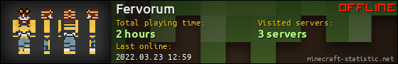 Fervorum userbar 560x90