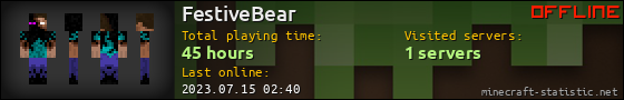 FestiveBear userbar 560x90