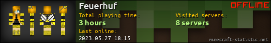 Feuerhuf userbar 560x90