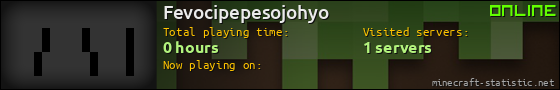 Fevocipepesojohyo userbar 560x90