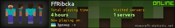 FfRibcka userbar 560x90