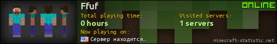 Ffuf userbar 560x90