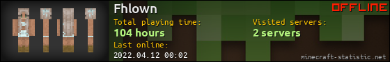 Fhlown userbar 560x90