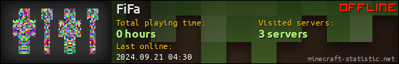 FiFa userbar 560x90