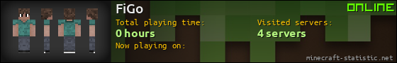 FiGo userbar 560x90