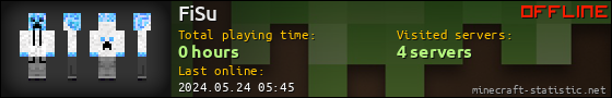 FiSu userbar 560x90