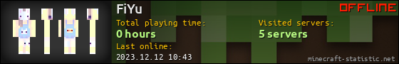 FiYu userbar 560x90
