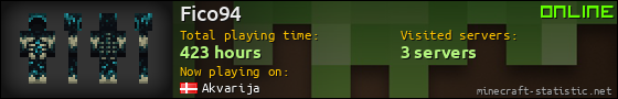 Fico94 userbar 560x90