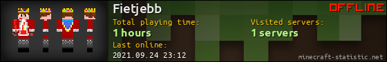 Fietjebb userbar 560x90