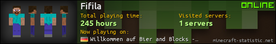 Fifila userbar 560x90