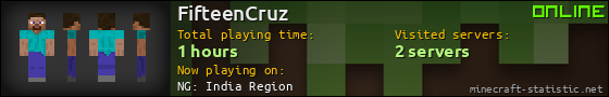 FifteenCruz userbar 560x90