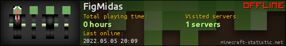 FigMidas userbar 560x90
