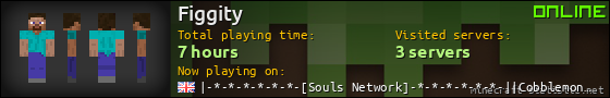 Figgity userbar 560x90